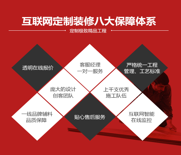 关于俏业家--重庆俏业饰|重庆装饰公司
