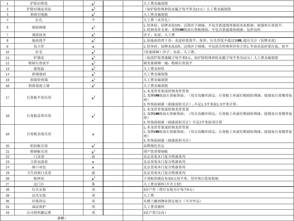 装修公司报价单模版